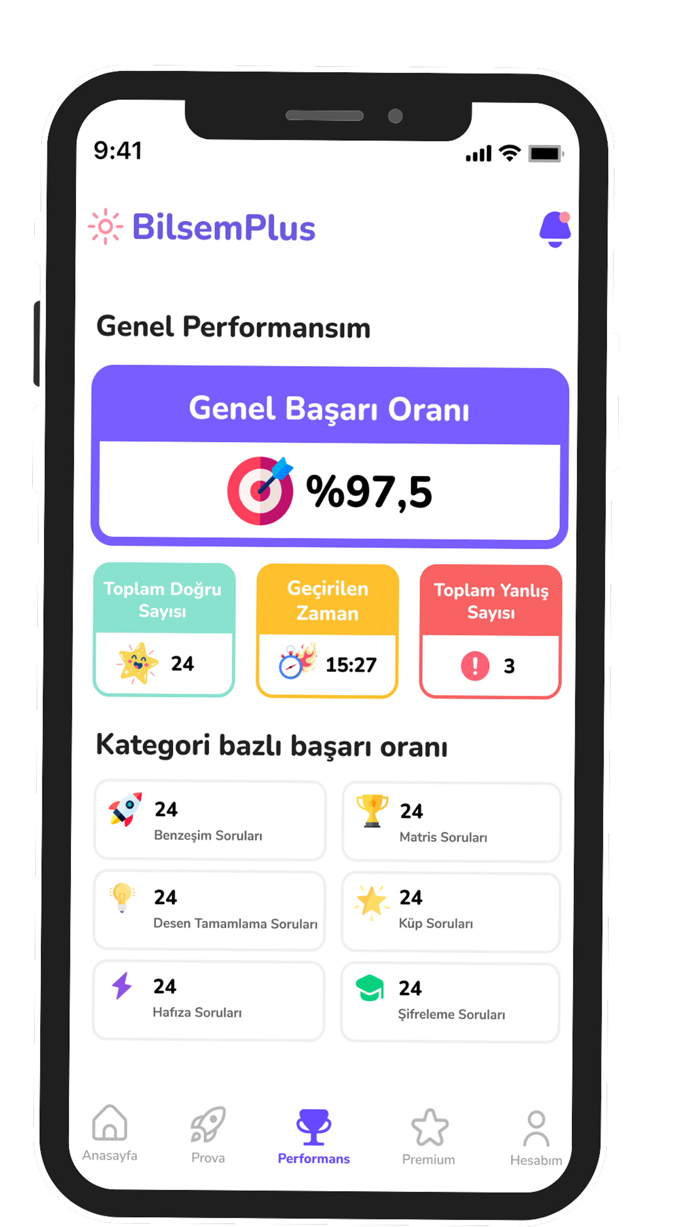 BilsemPlus Ebeveyn Paneli ile Gelişimi Takip Edin